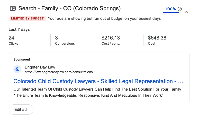 google ads tracking for lawyers